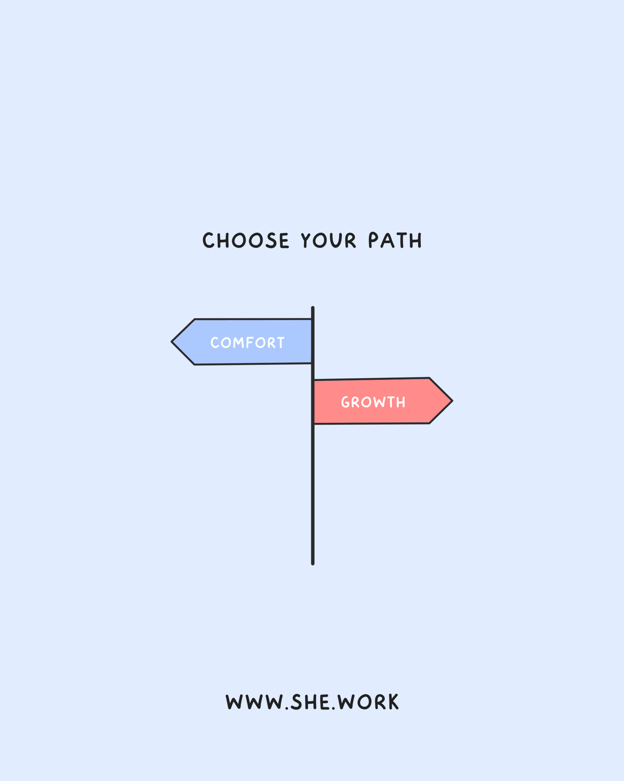 Self-Help Infographics