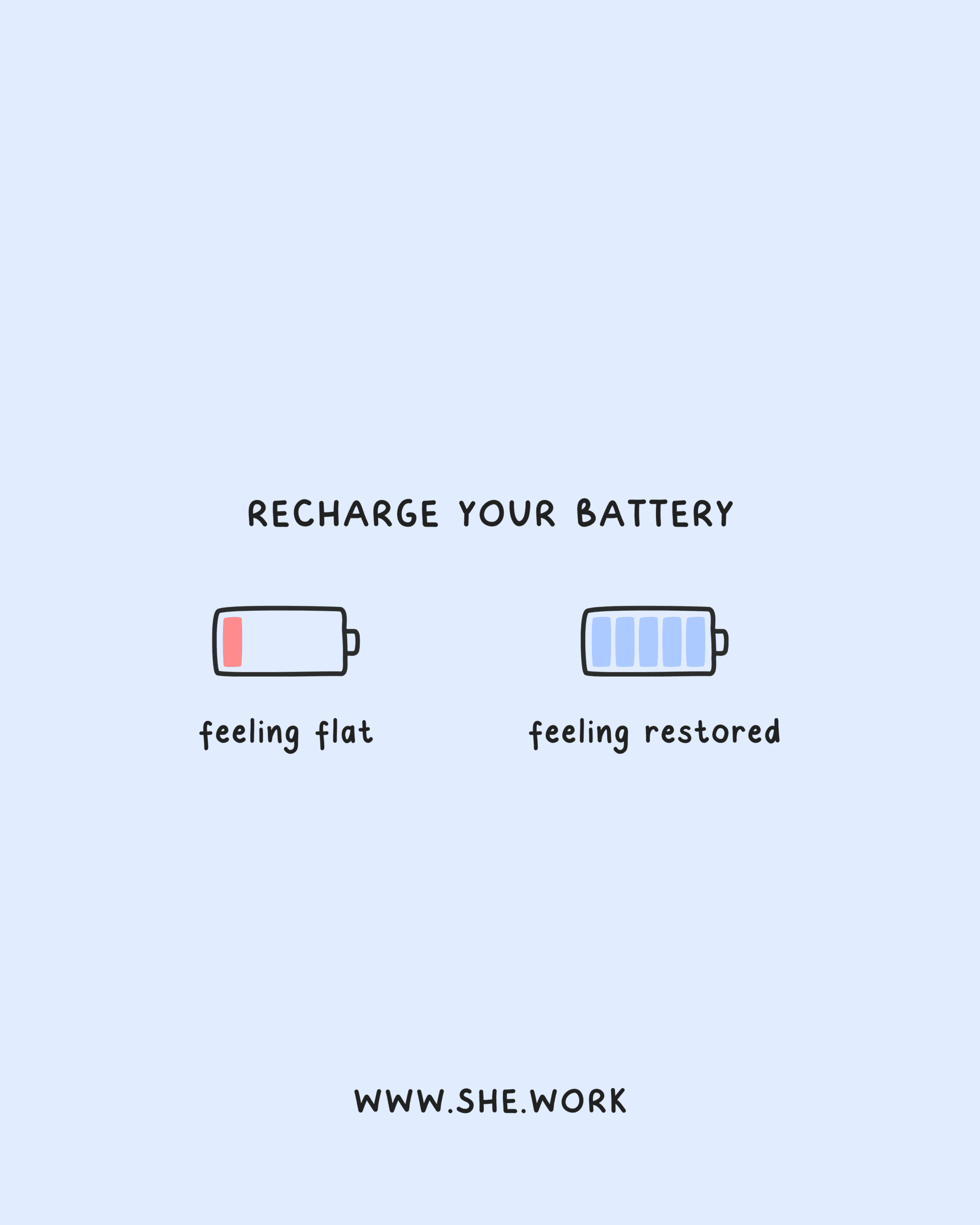 Self-Help Infographics