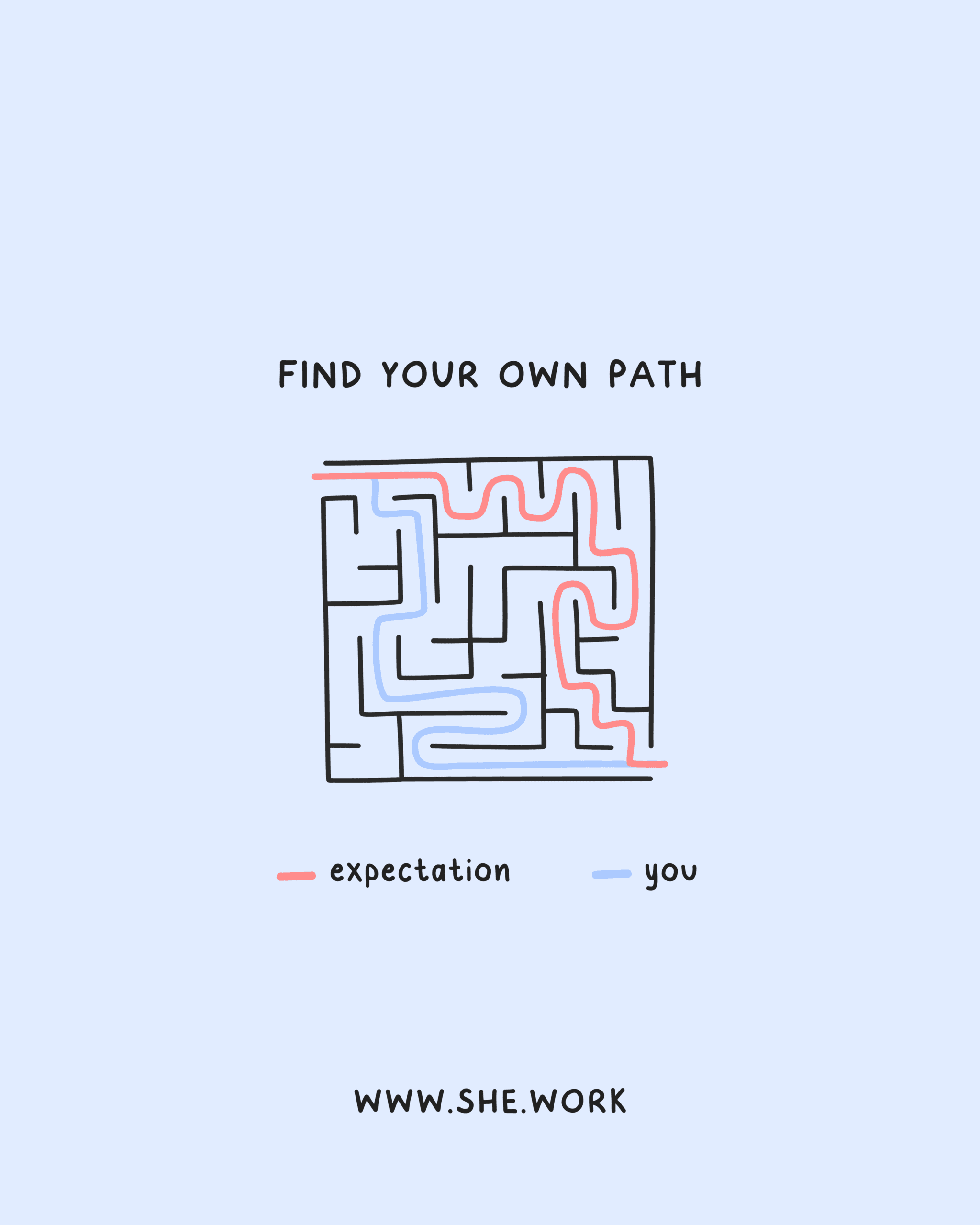 Self-Help Infographics