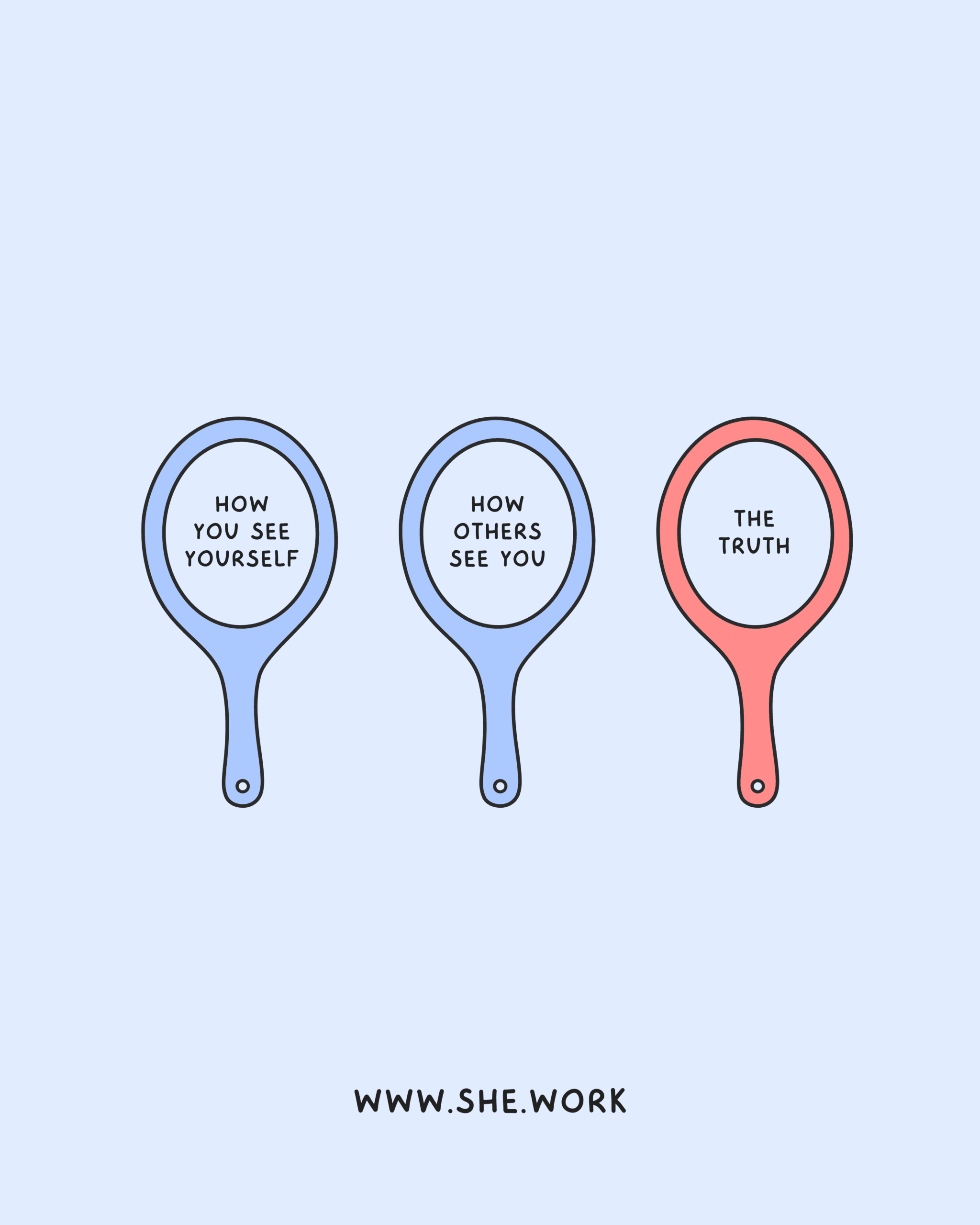 Self-Help Infographics