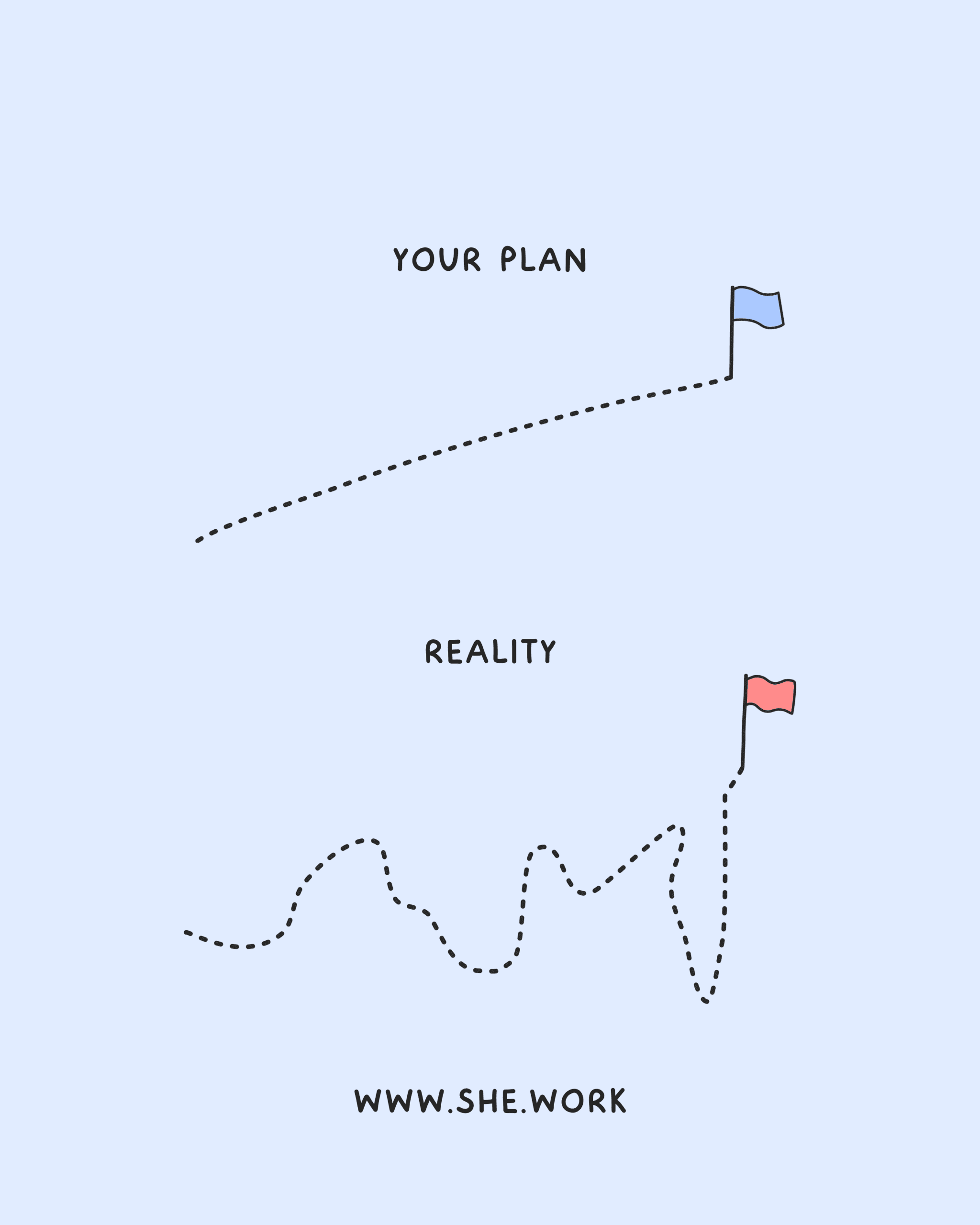 Self-Help Infographics