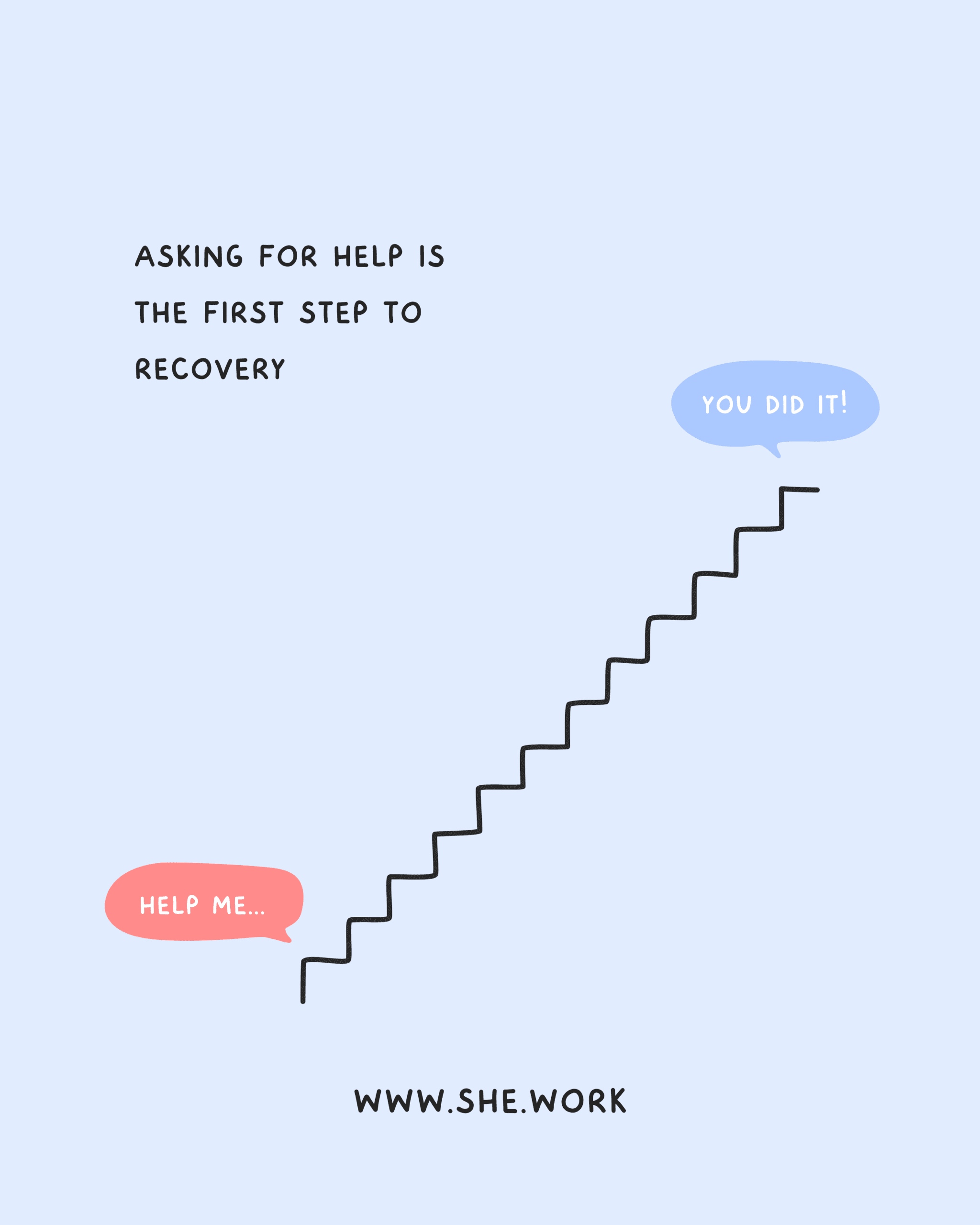 Self-Help Infographics